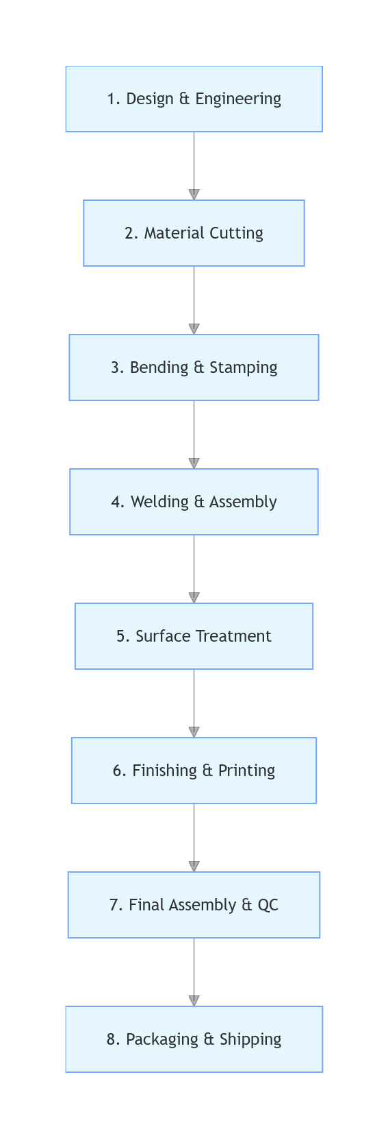 metal pop manufacturing process